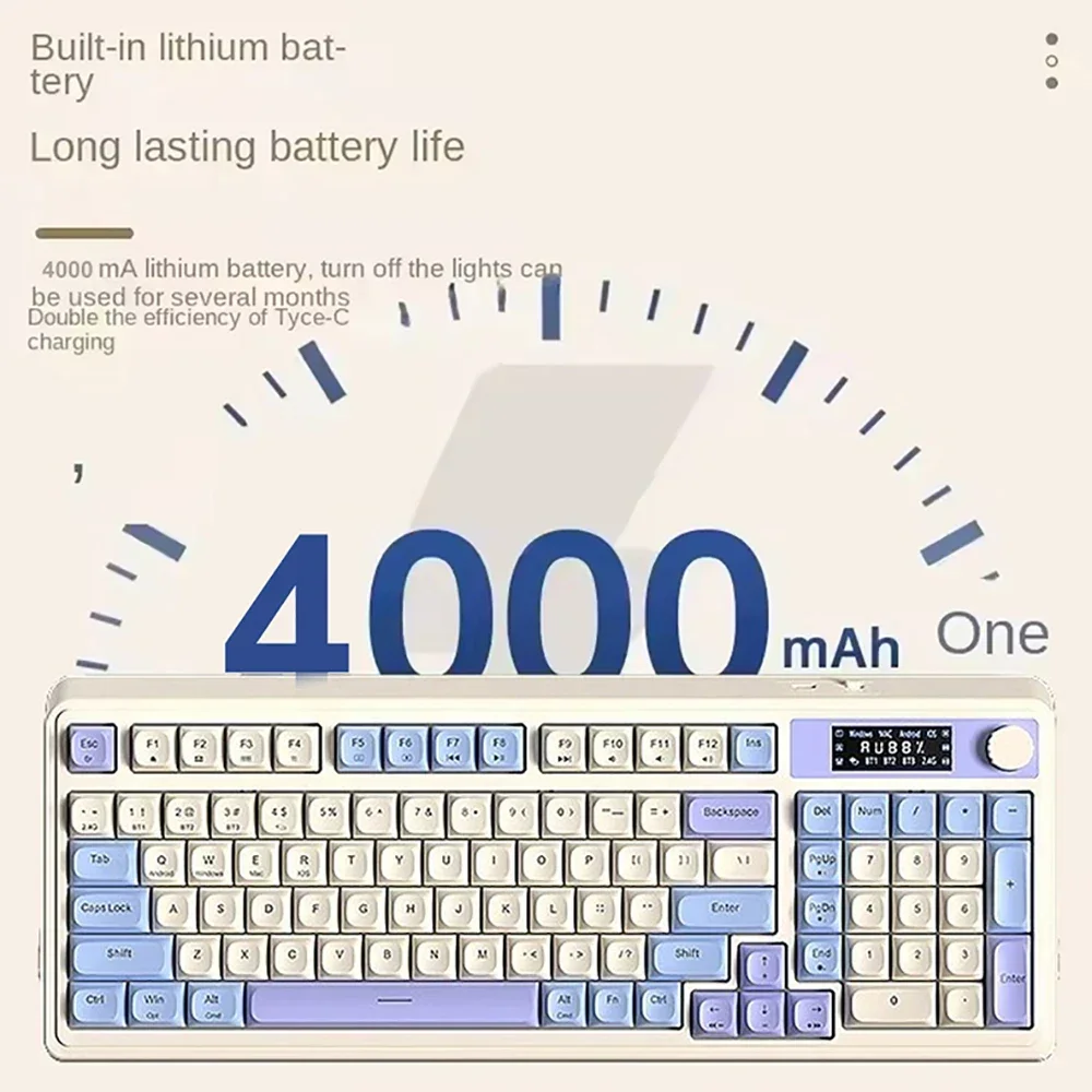 5-IN-2 USB C HUB Type C to USB 3.0 HUB PD 65W Multi USB Splitter Adapter OTG For Lenovo Macbook Pro Computer Accessories