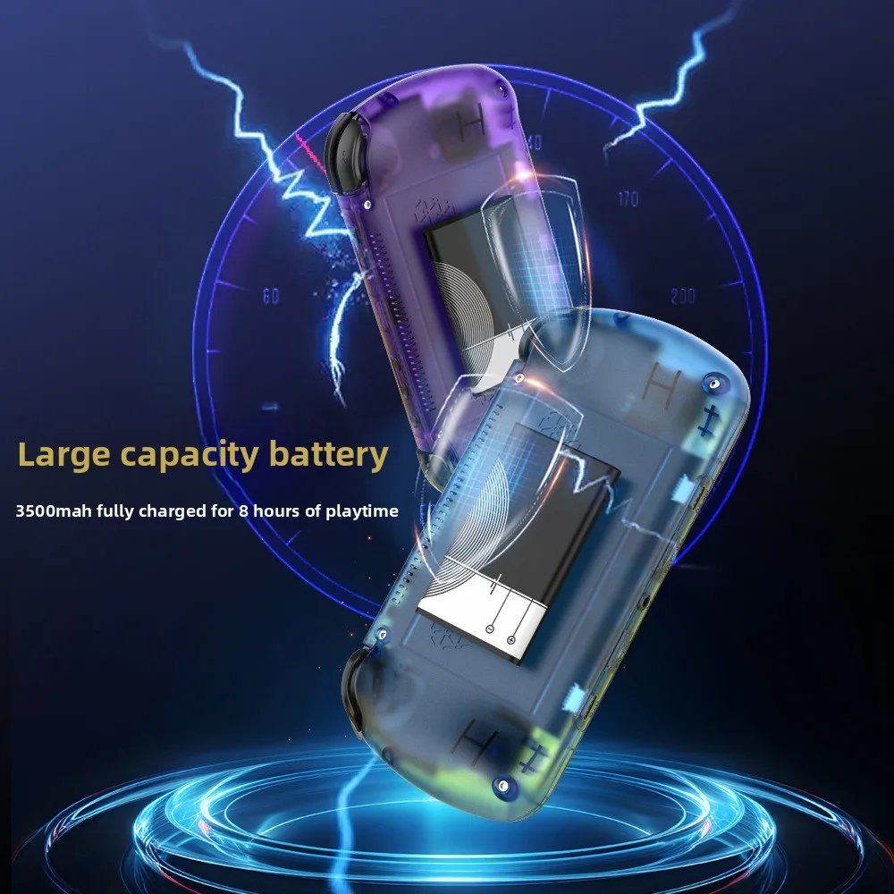 R36H Promax 4.2 "IPS شاشة مفتوحة نظام مزدوج WIFI وحدة تحكم ألعاب محمولة 64G/128GB مدمجة في 2000+ ألعاب لأجهزة المحاكاة المتعددة