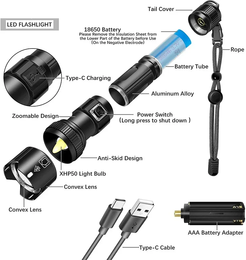 Imagem -02 - High Lumens Usb Recarregável Lanterna Led Zoom Tocha Impermeável Atividades ao ar Livre Modos P50