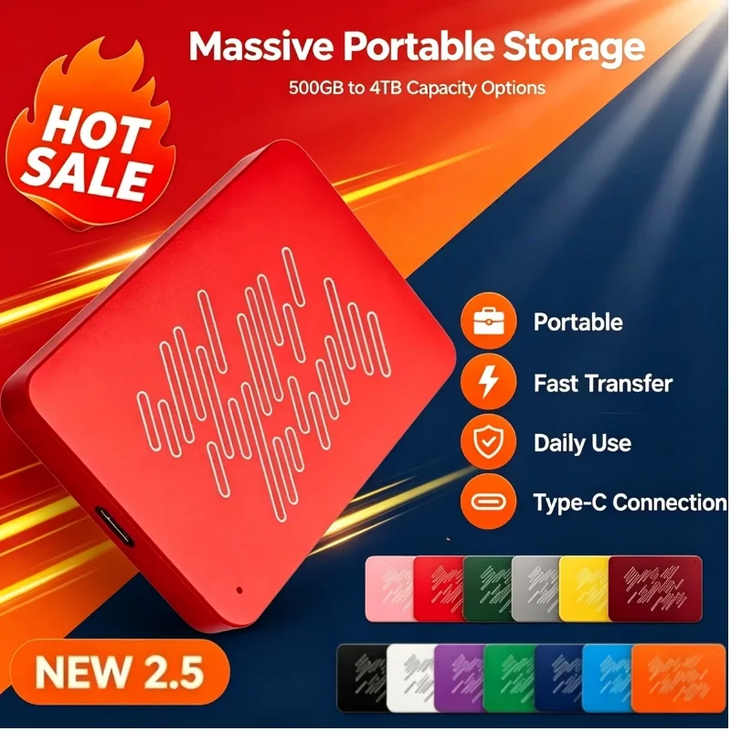 4TB Portable USB3.0 SSD A3 Series External Hard Drive, 500GB 1TB 2TB 4TB Black Solid State Disk for Gaming Console & Office Gift