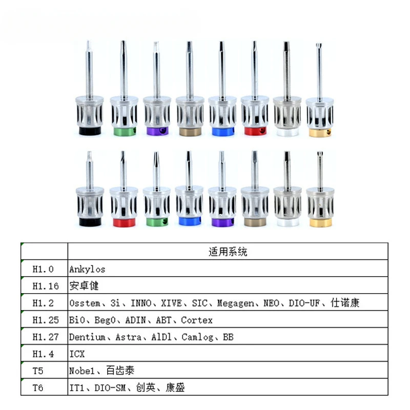 Dental Color Restoration Kit Dental Universal Implants Torque Wrench Screwdriver Dentist Materials