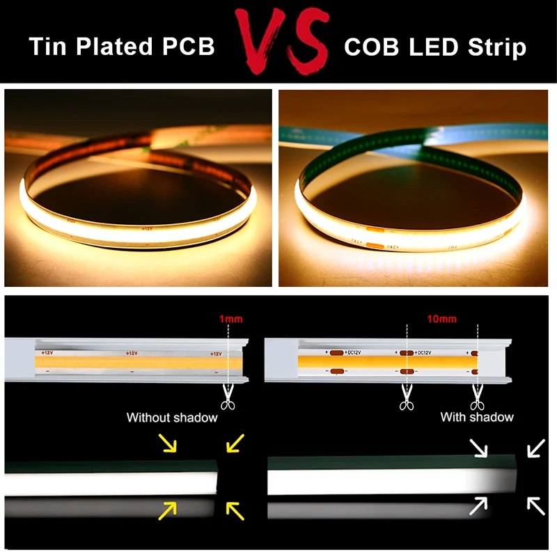 COXO Free Cutting COB LED Strip Light Adapt To Any Length Tin Plated PCB 528 Chips Free Cutting COB LED Strip Light  50M