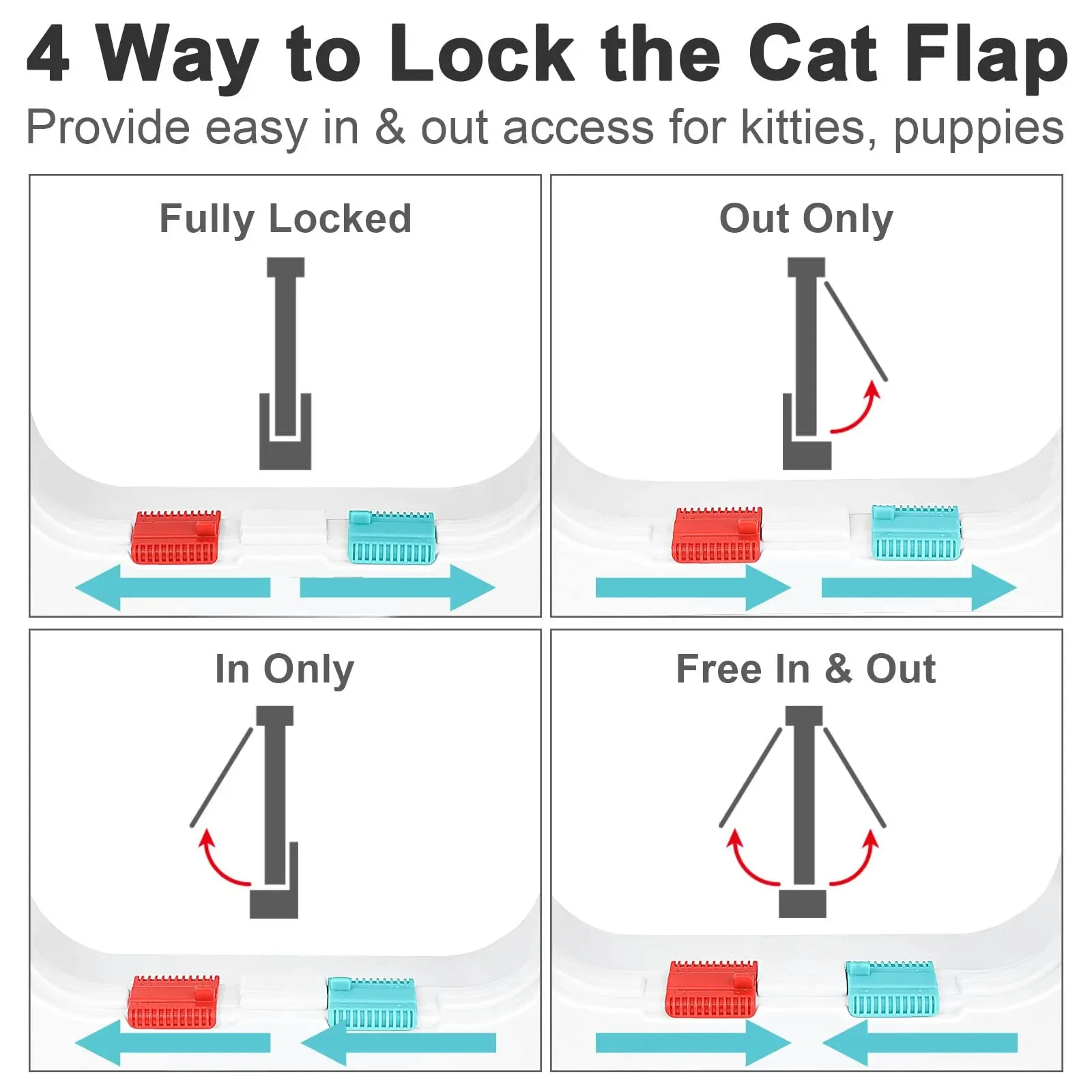 Weather Proof Cat Door 4 Way Locking for Cat up to 20 lbs for Interior Doors, Cabinet, Garage Doors 4 Sizes Pet Door