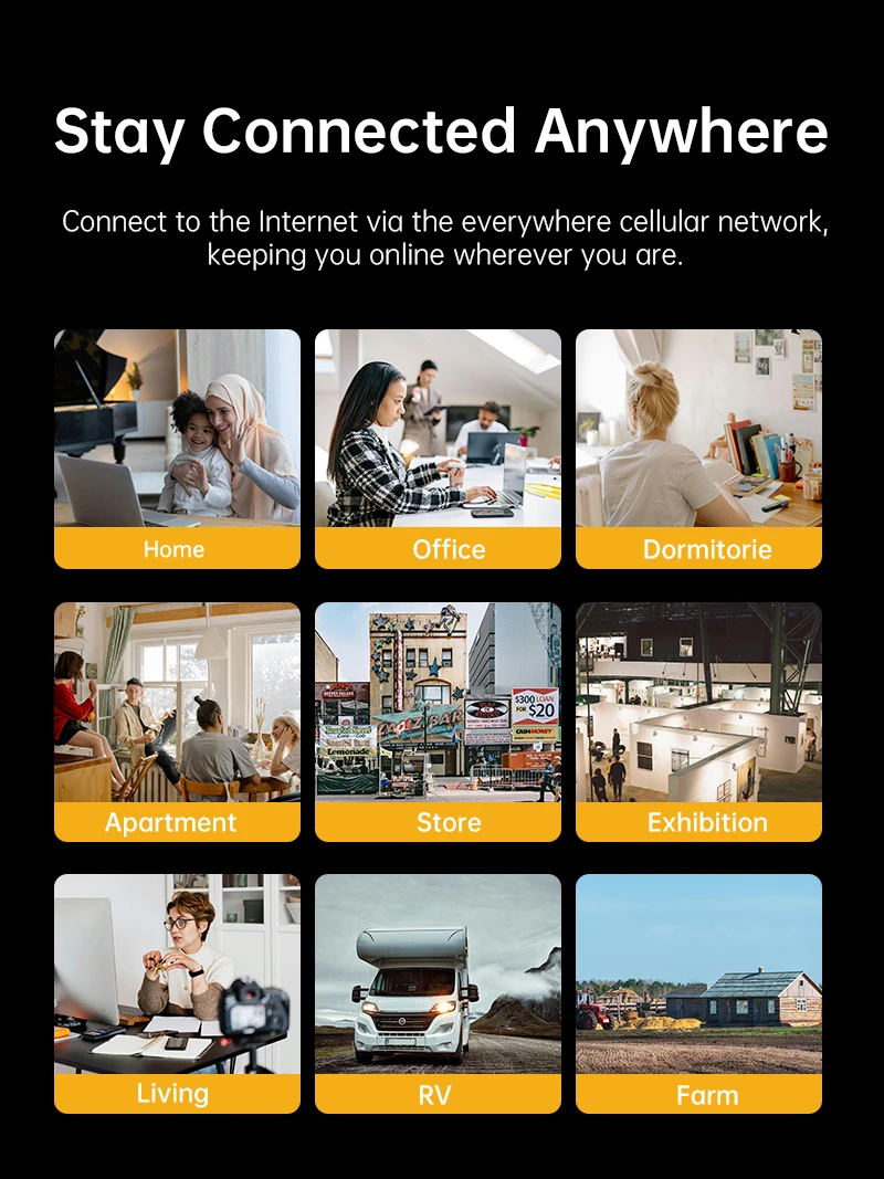 Plery 5G Router 3000Mbps CPE AX3000 WIFI6 Gigabit Port Wireless Wifi Router 5G Modem Router Repeater Booster With Sim Card Slot - Image 6