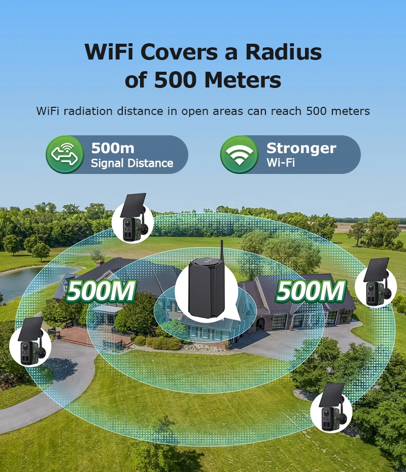 Inqmega 2K Solar Ca…