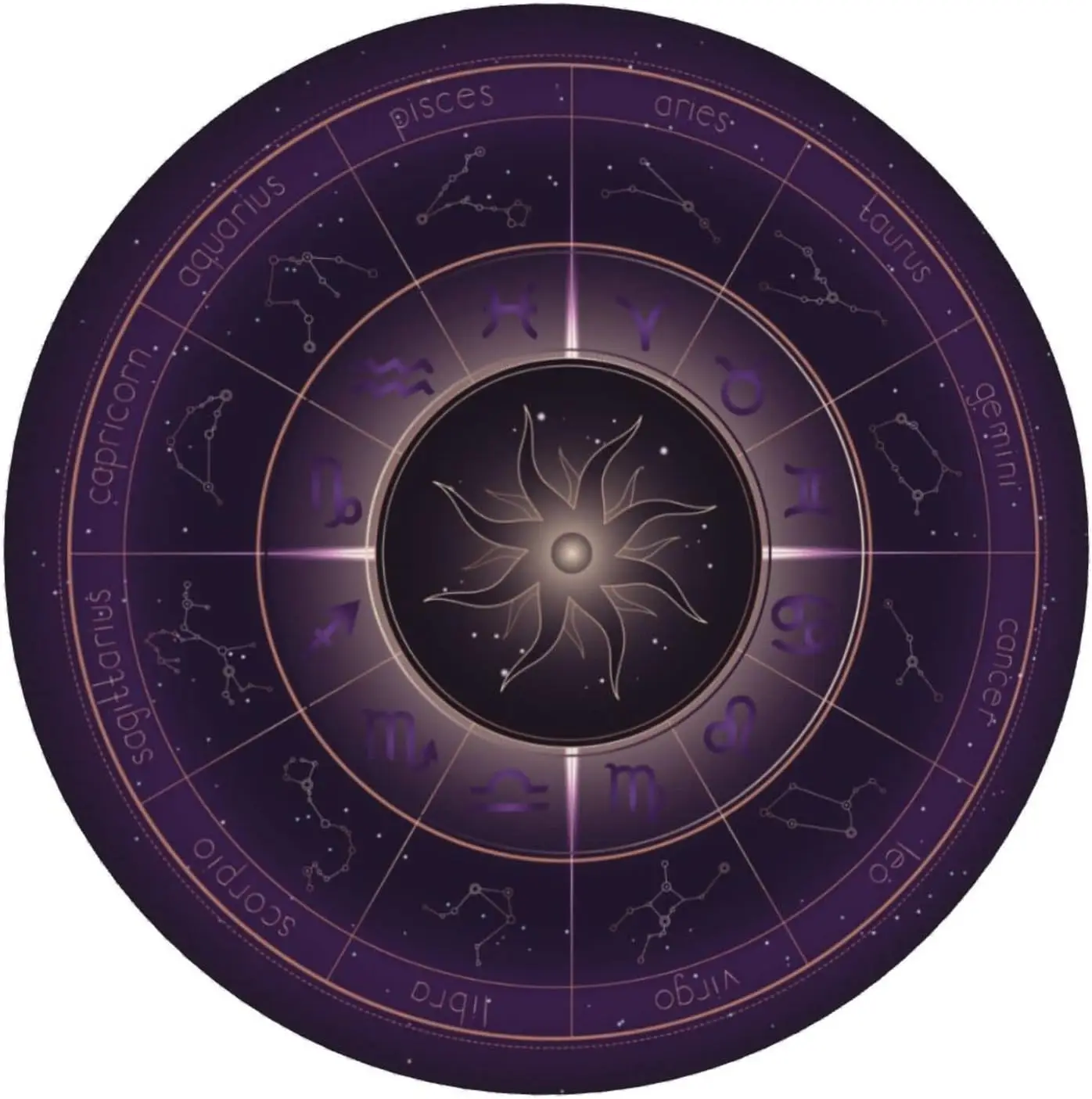 Zodiac Signs Astrology Wheel Mystery Mouse Mat with Stitched Edge Waterproof Non-Slip Rubber for Laptop Office 7.9 x 7.9 inch