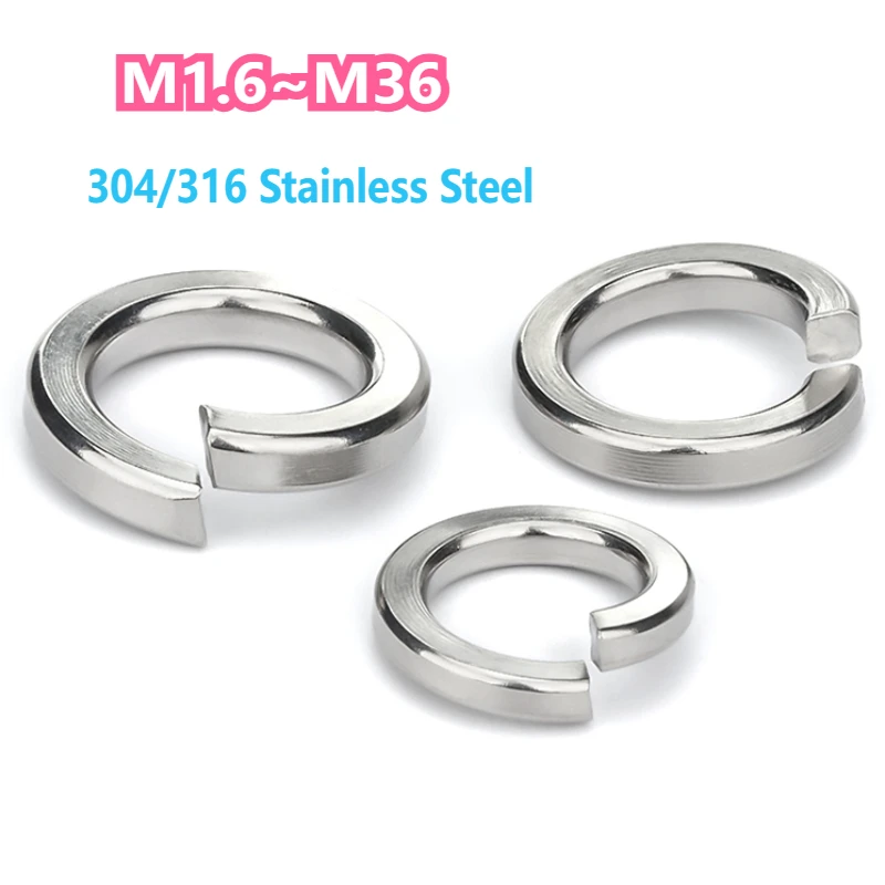 M1.6 M2 M2.5 M3 M4 …