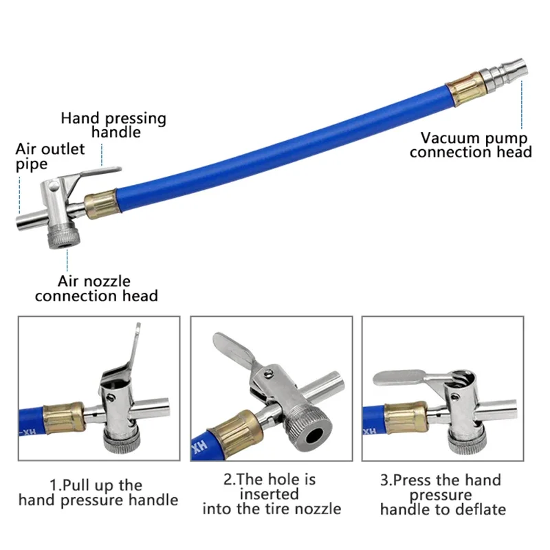 Hand Tool Kit with Dual-Head Tire Inflator for Vehicles and Bikes，Motorbike,Car