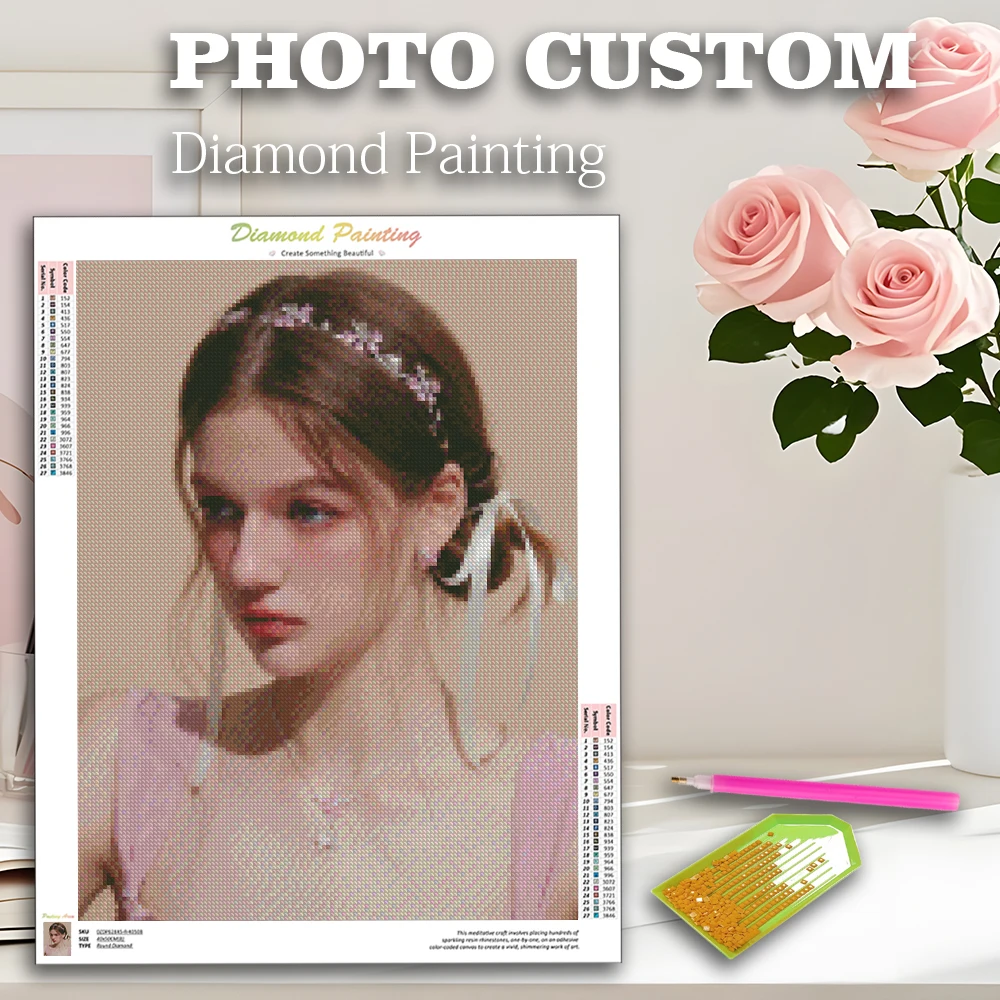 

CHENISTORY Custom Diamond Painting Arts and Crafts Diy Crafts Full Round Personalized portrait Home Wall Decor For Adults