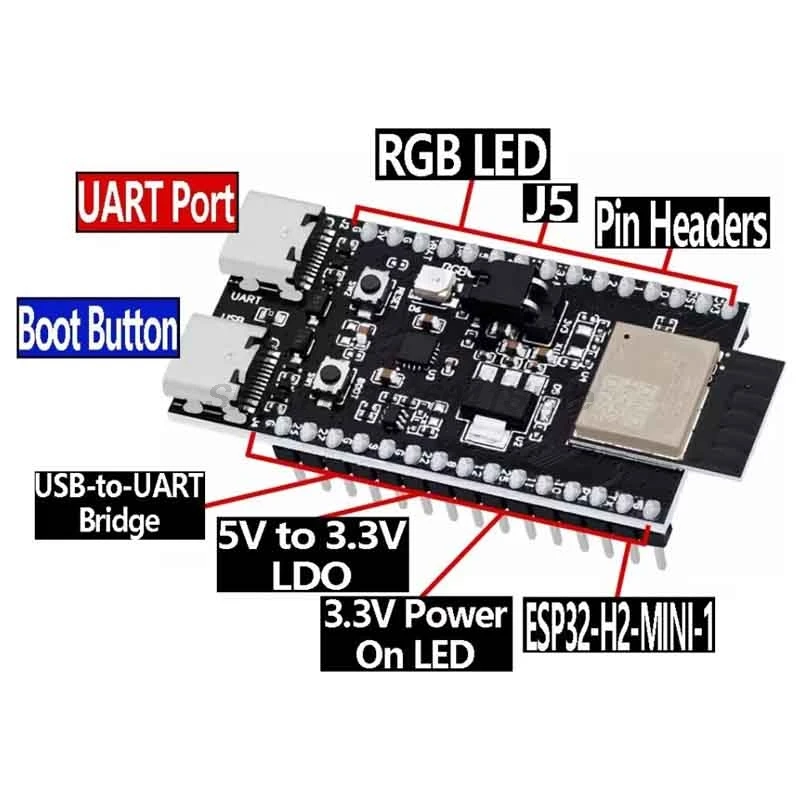 ESP32-H2-DevKitM WiFi + Bluetooth H2 Série Fil/Zigbee/BLE ESP32-H2 ESP32-H2-DevKitM-1-N4 ESP32-H2-MINI-1 Pour Ardu37