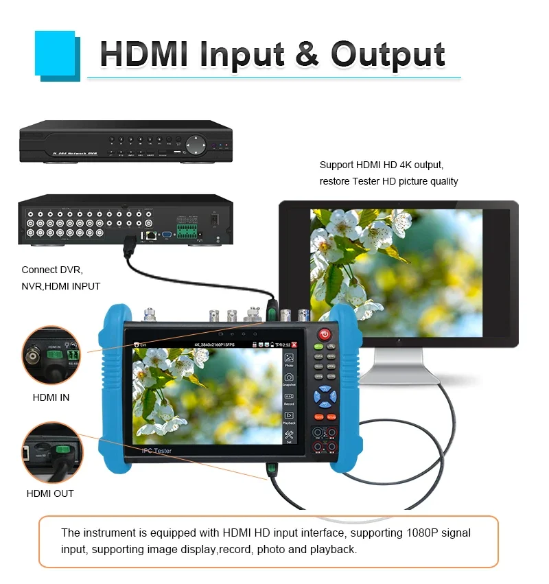 شاشة اختبار كاميرا CCTV ، IP Pro ، wi-fi ، POE ، VGA ، كابل HDMI ، 7 "، 8K ، 8K ، 8MP ، AHD ، TVI ، CVI ، CCTV