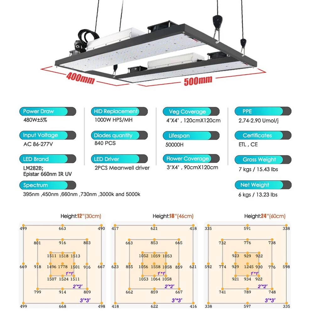 Sam-sung-Lampe de croissance LED Quactus LM282B, 1000/240/720W, éclairage pour serre/chambre de culture, plantes, graines, végétation/floraison