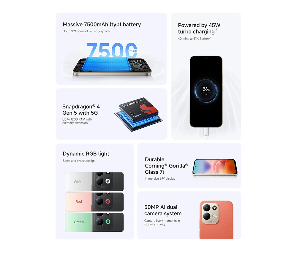 Global Version Redmi 17 5g Mobile Phones Nfc 50Mp Ai Dual Camera System 7500Mah Battery Smartphone Snapdragon 4 Gen 5 with 5g