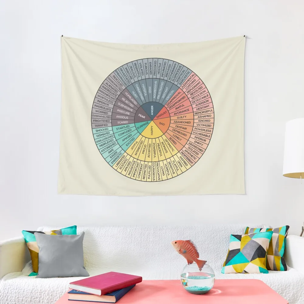 

Wheel Of Emotions Tapestry Decoration Pictures Room Wall Carpet On The Wall Tapestry