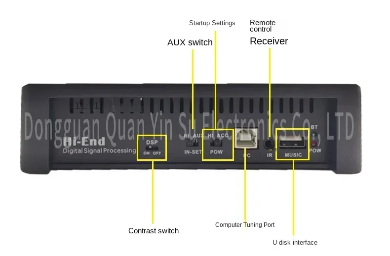 Durable 31-segment DSP car power amplifier lossless audio modification of high-power AB class 4-channel power amplifier