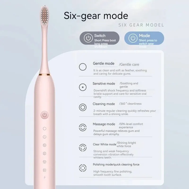 Electric Toothbrush Set Ultrasonic Adult Fully Automatic Smart Sonic Ultra Fine Soft Wool Easy To Carry Full Body Waterproof