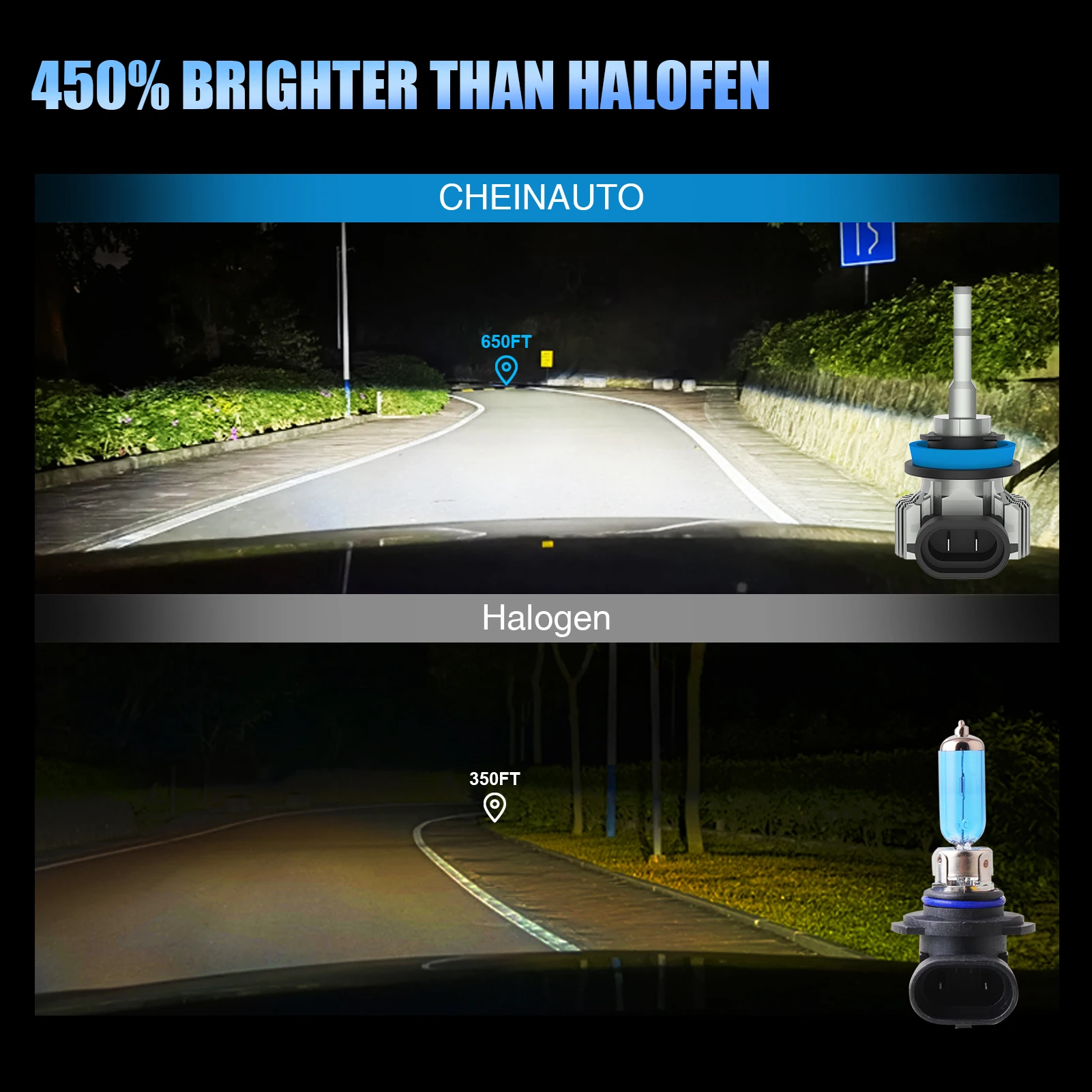 Bombillas de faro LED H11, faros delanteros de brillo 450%, bombillas LED inalámbricas de 12000 lúmenes, luces LED blancas frías de 6000K