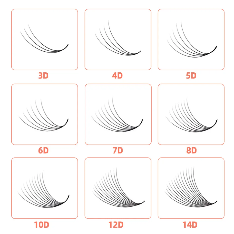 Schlanke, schmale Basis, vorgefertigte Fächer, Wimpernverlängerung, dünne Wurzel, spitze Basis, 5D, 6D, 8D, 12D, 10D, scharfer Stiel, russische Volumenfächer, Lash Cilio – Detail 4