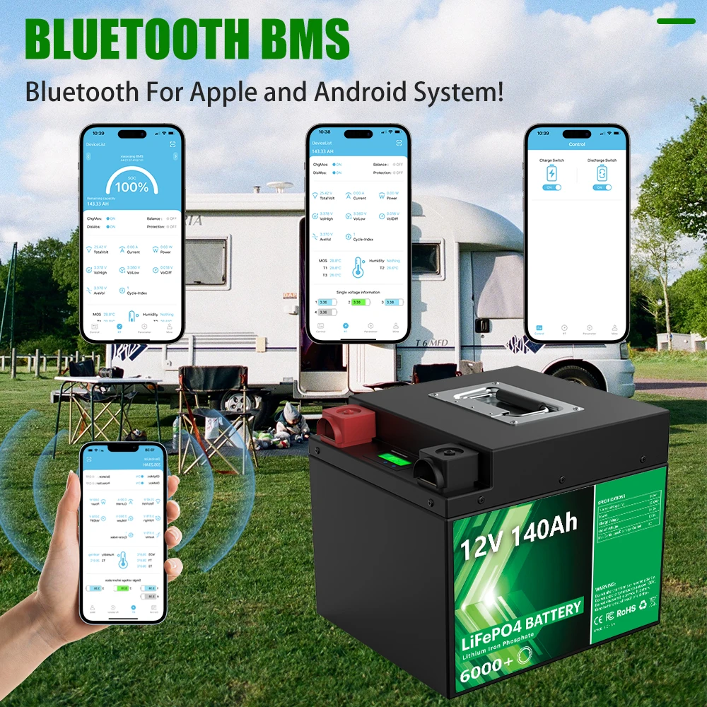 LiFePO4 Battery 12V 140Ah 1792Wh Bluetooth 6000 Cycle 4S BMS Grade A 100Ah 200Ah 24V lithium Pack For RV Boat Solar EU UA NO TAX