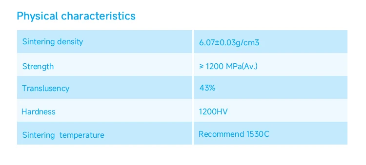 GUSROM Weißer Zirkonoxidblock 98mm 1200MPa Hochfeste Dental-Zirkonoxidscheibe CAD CAM für interne Färbung von Kronen und Brücken ST 43% – Detail 12