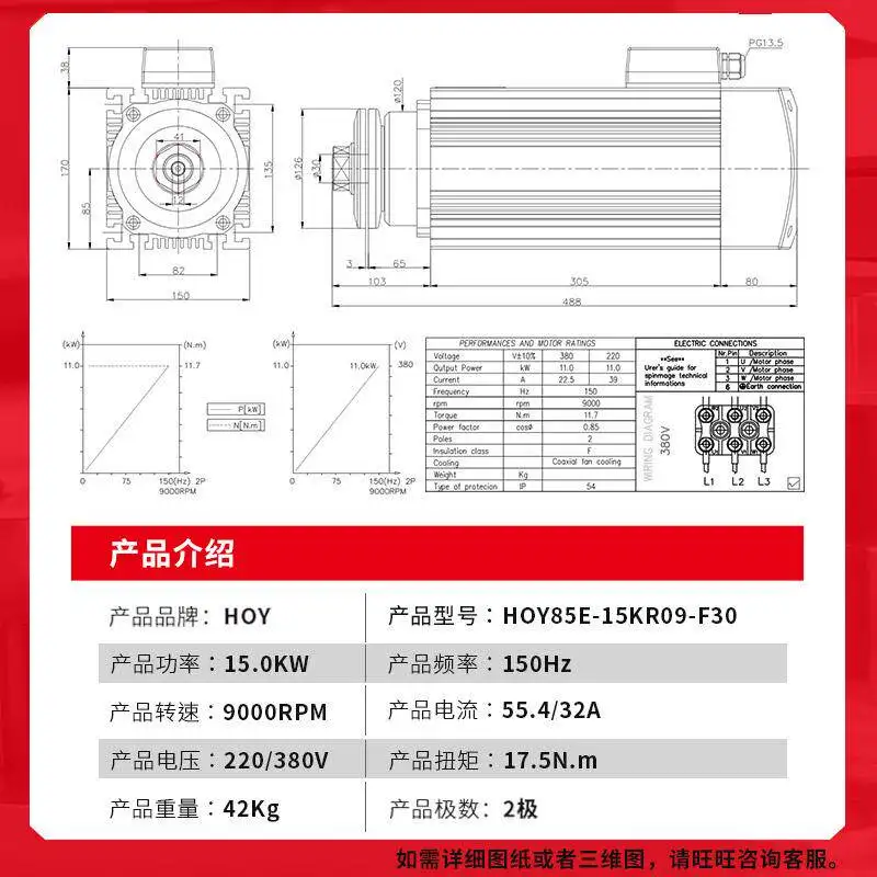 15KW large torque high speed clip saw blade spindle motor 9000 turn four side saw cutting frequency conversion spindle