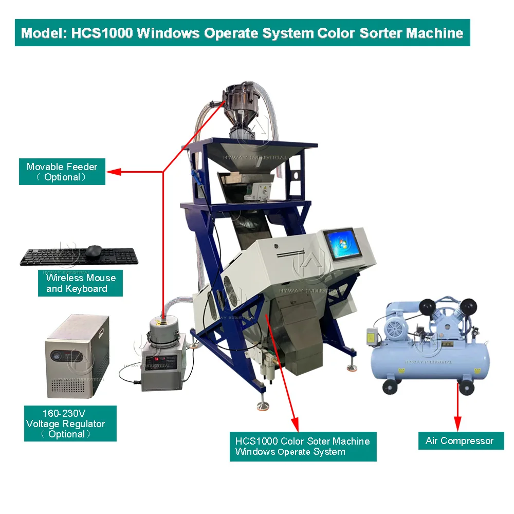 50-8000kg/h Coffee Beans Rice Millet Grain Plastic Salt Quinoa Blueberry Nuts Tea Color Sorting Machine Color Sorter Machine