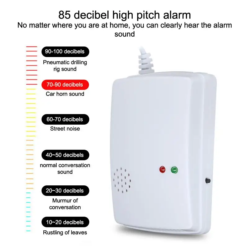 Portable Wall Mounted Independent Gas Leak Detector Alarm Tester Propane Methane Natural Gas Sensor Safe Gas Detector