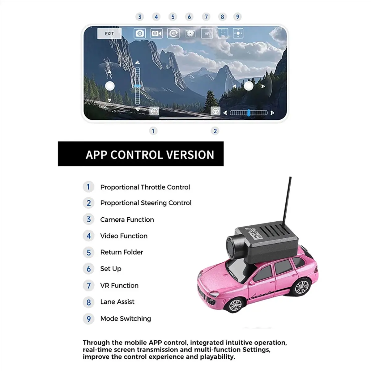 goodidea 6401 FPV RC Car 1:64 with 720P FPV Camera WiFi APP Control 2.4G Remote Control Kit FPV VTX Mini Racing Car Toys Pink - view 2