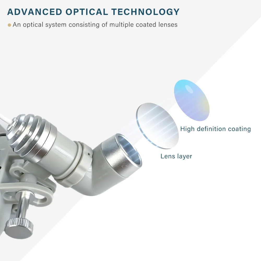 7W LED 2.5X 3.5X Dental Magnifier Laboratory Medical Equipment Headlamp Binocular head-mounted Loupe