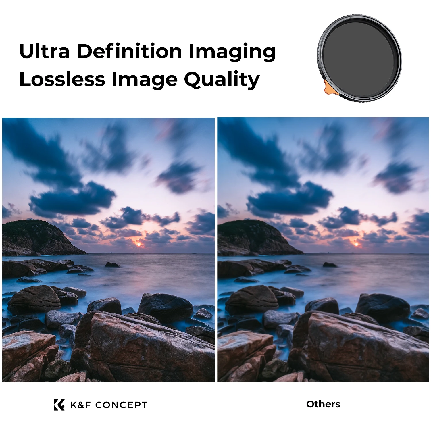 K&F CONCEPT True Color Variable ND2-32 (1-5 Stops) Lenses Filter 28 Multi-Layer Adjustable Neutral Density Filter Nano-X Series