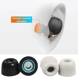 Memory Foam Ear Tips for Sony WF-1000XM5, Earbuds Tips, Earplugs Substituição, Redução de Ruído, S, M, L Size, S2E4, 1 Par