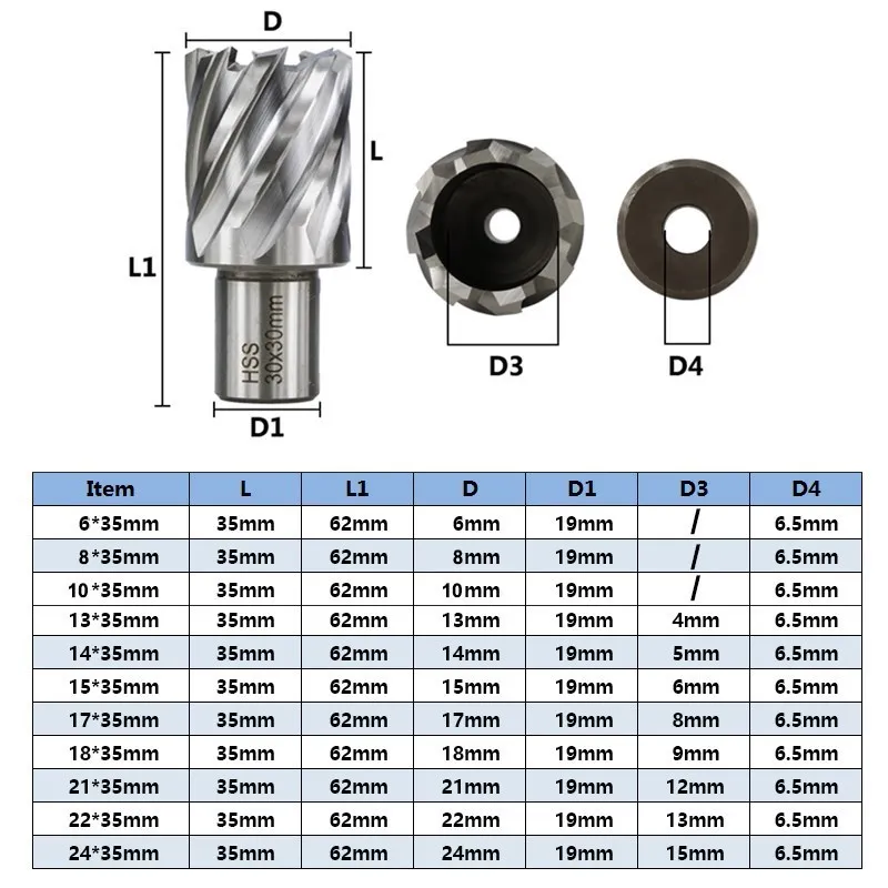 1pc HSS Hole Cutter 6-60mm Weldon Shank Hole Saw Hollow Drill Bit HSS Core Drill Bit For Metal Drilling Tools