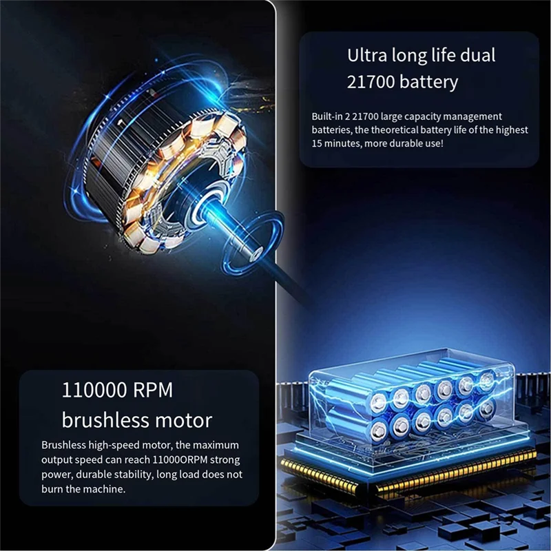 A94E-Mini Turbofan 110000RPM Convenient Handheld Turbofan High-Speed Brushless Motor Dust Blower Stepless Speed Violent Fan