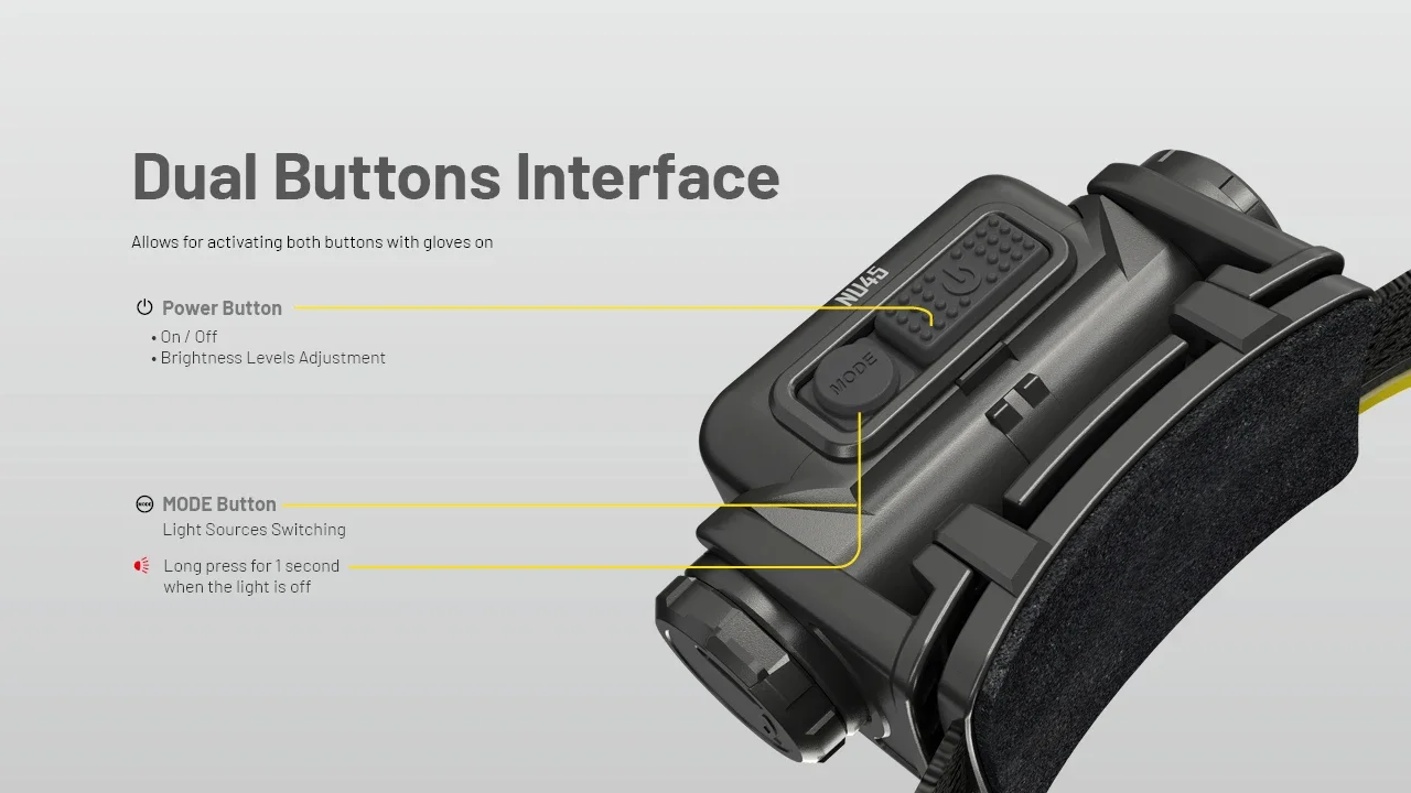 NITECORE NU45 1700Lumens LED 8 x NiteLab UHE LEDs Beam color White Light, Red Light Rechargeable HeadLamp Hiking/Trekking,