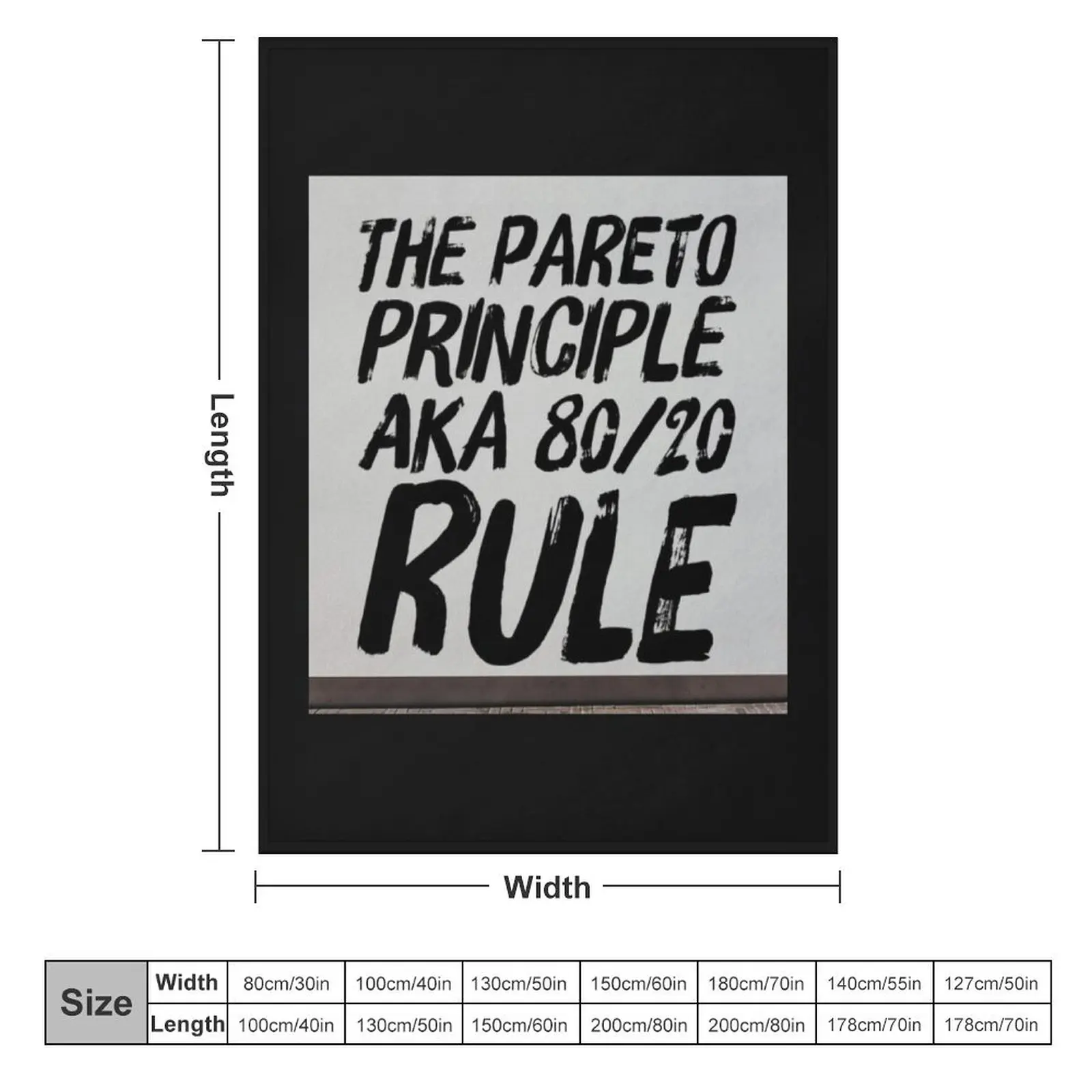 Copy of The Pareto Principle aka 80/20 Rule Throw Blanket Cute Furrys For Baby Hair Blankets