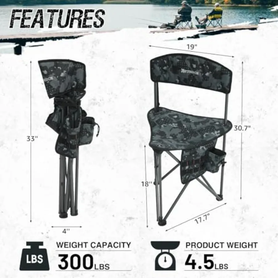 description