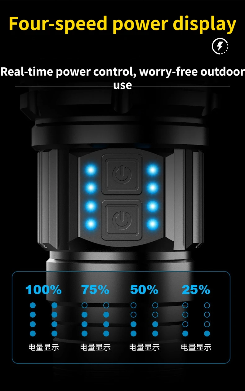 ハイパワーLED懐中電灯,長いランタン,白いウィック,充電式ズーム,バッテリーレベル,屋外戦術懐中電灯