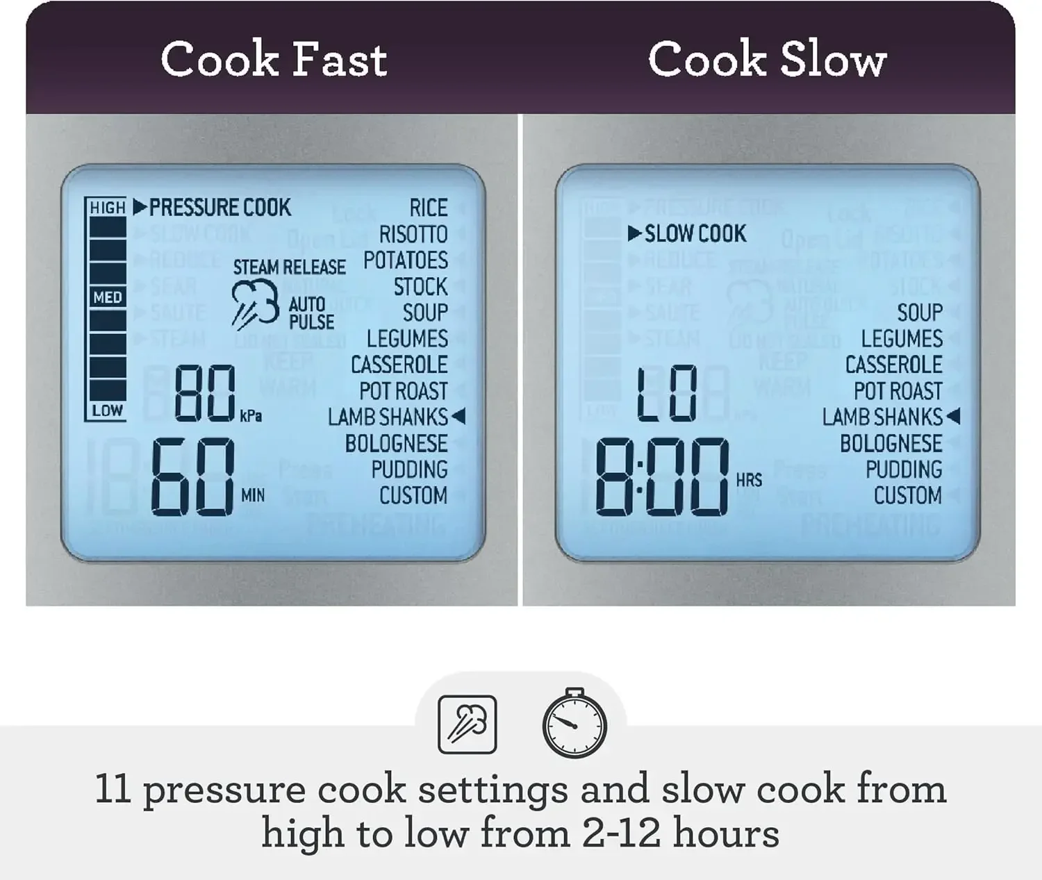 Panela de pressão Breville Fast Slow Pro BPR700BSS, aço inoxidável escovado