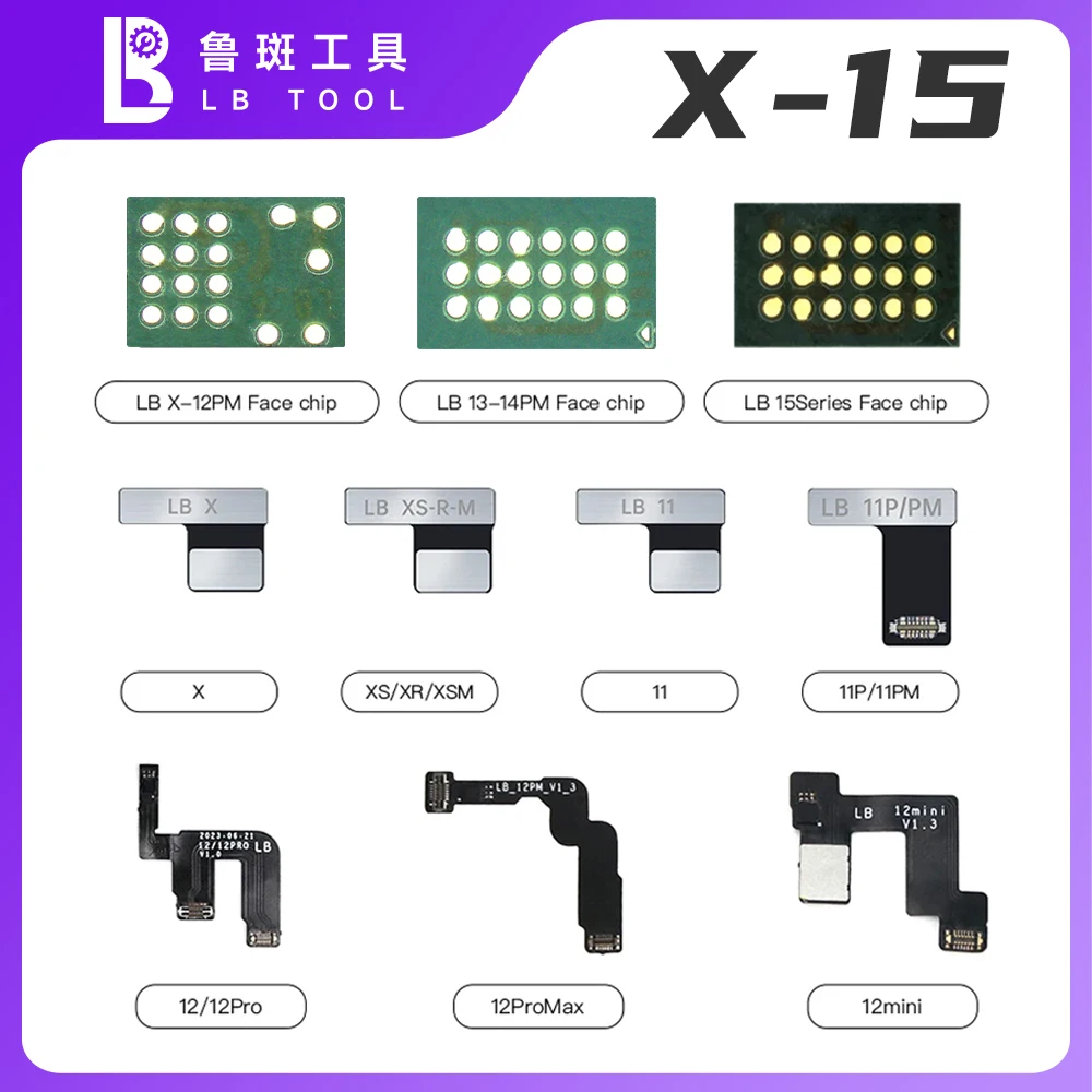 Luban Dot Matrix Projector Ic X 12 13 14 15 Chip Kabel Voor Iphone X-15Pro Max Mini Universeel Gezicht Id Ic Probleem Reparatie Tool