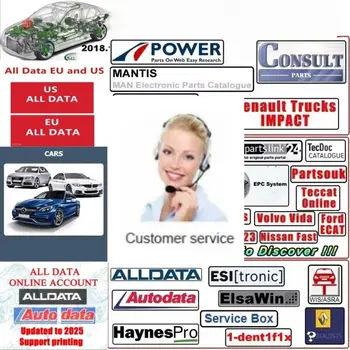 8 最佳銷售 約翰迪爾診斷軟體 - №7