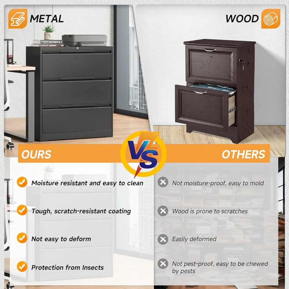 Secure 3-Drawer Metal Lateral File Cabinet for Home and Office, Lockable Steel Storage for Hanging Files, Wide Drawers for Lette