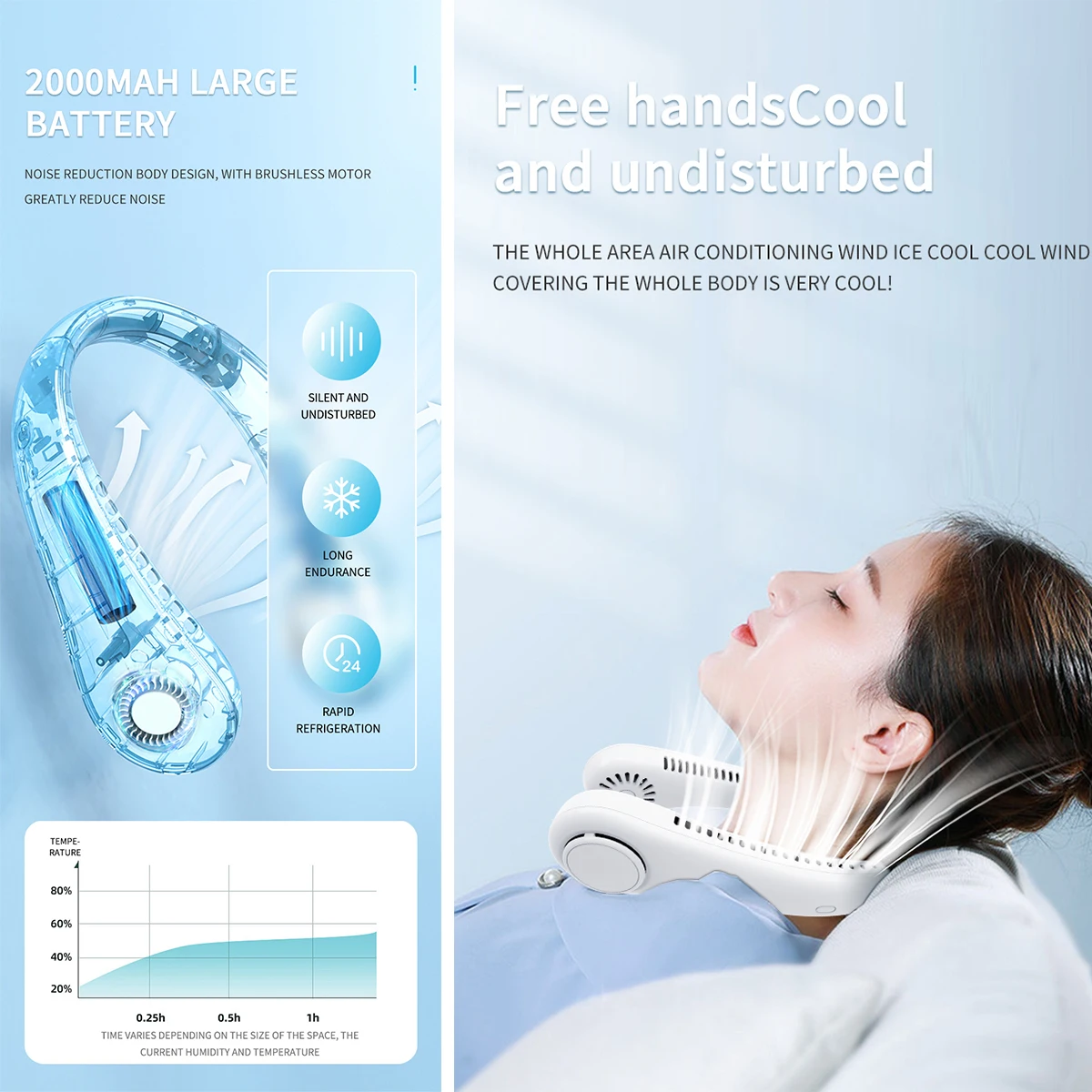 Hanging Neck Fan Convenient Small Fan Can Be Freely Adjusted Mini Small USB Charging Leafless Large Wind Hanging Neck Outdoors image 3