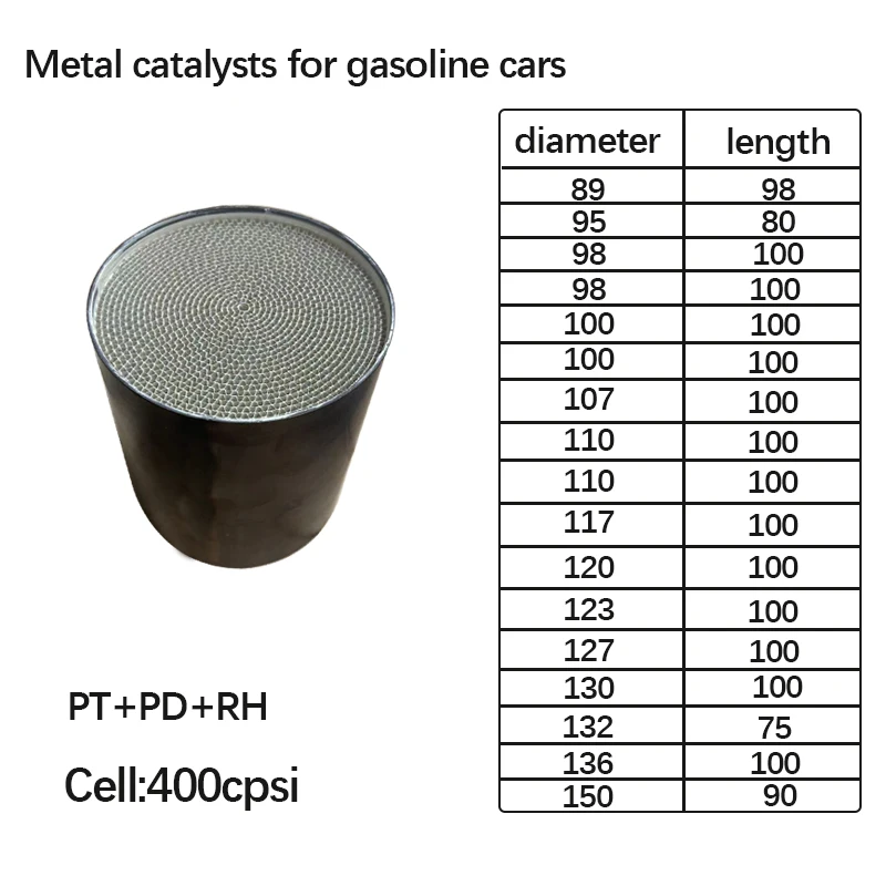 Euro 4 Universal 400cpsi Honeycomb Gasoline Car Catalyst with Durable Metal Core and Precious Metals Catalytic Converters