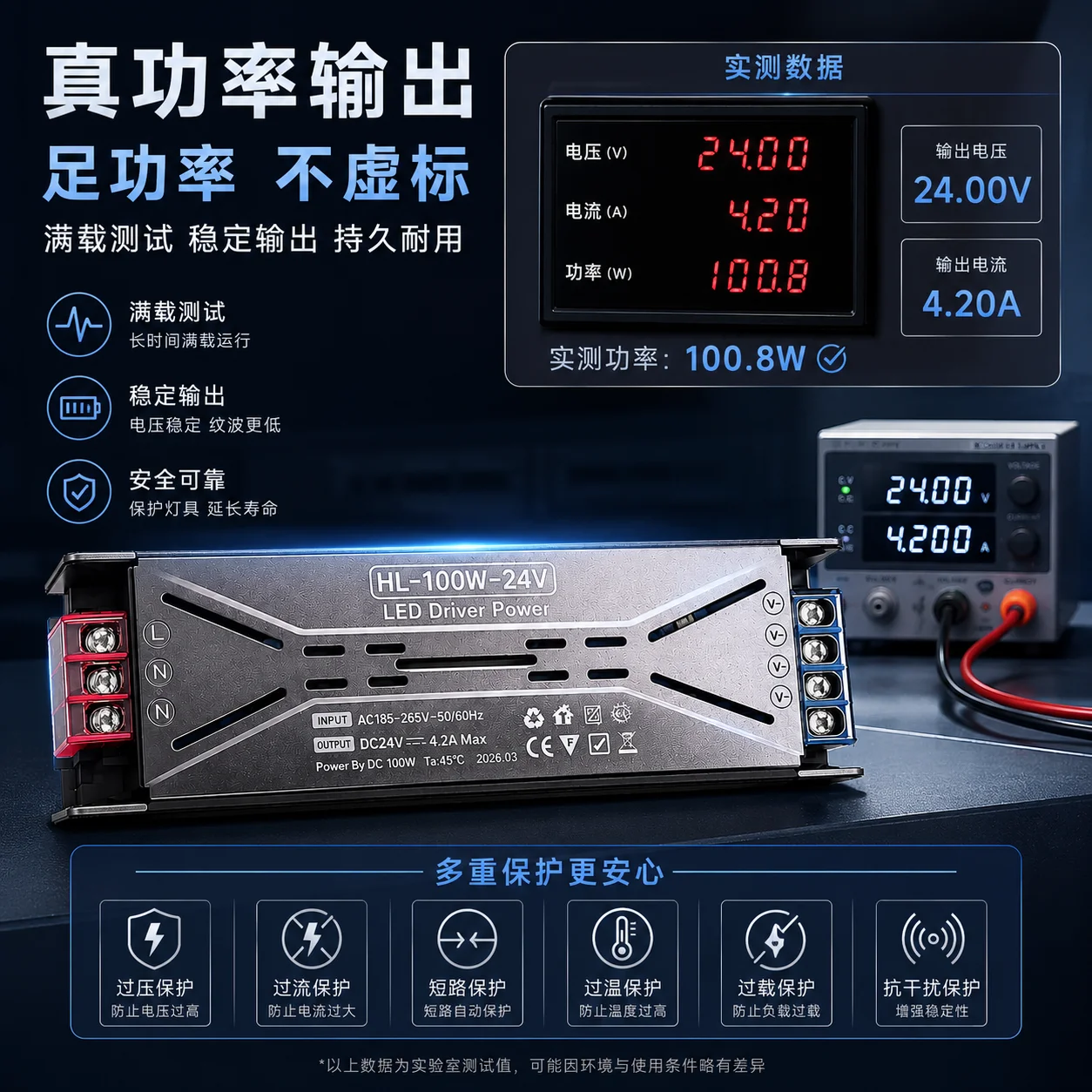 24V LED Power Supply 100W 200W 300W 400W Constant Voltage Transformer Driver AC185-265V For LED Strip Light Lighting