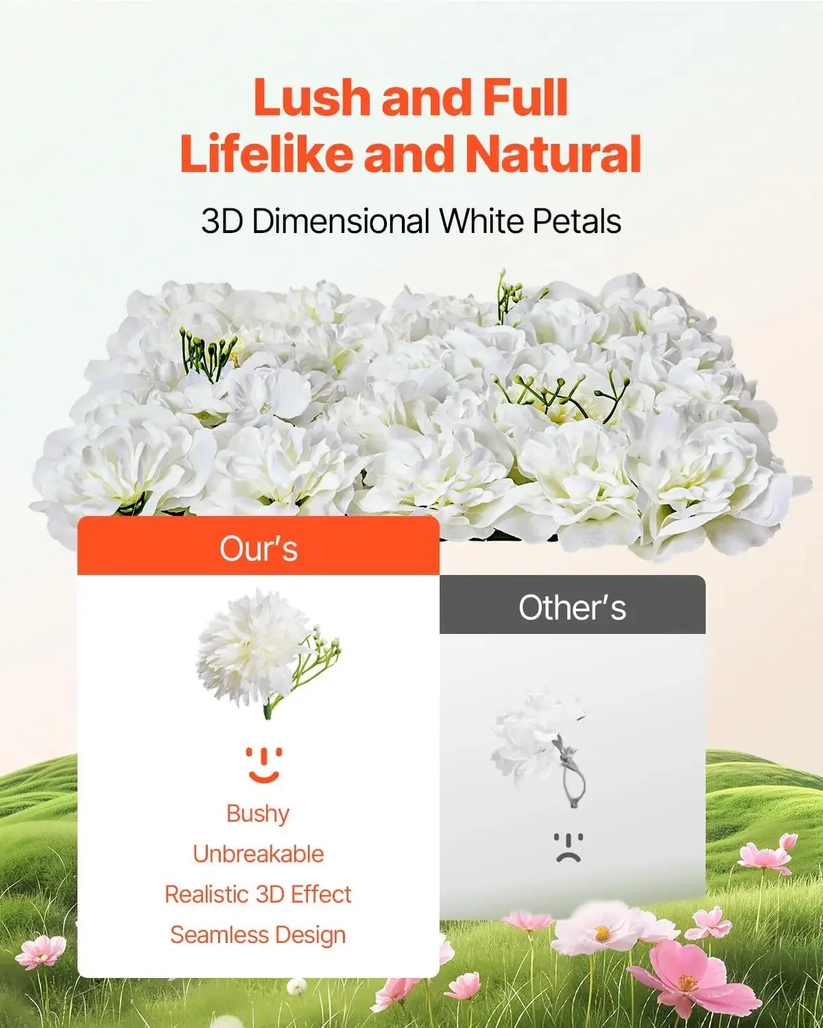 3D Flower Wall Panel, 24 PCS 15 x 15 inch, Artificial Floral Wall Background Mesh Backing Mat,Seamless Design&Easy Installation