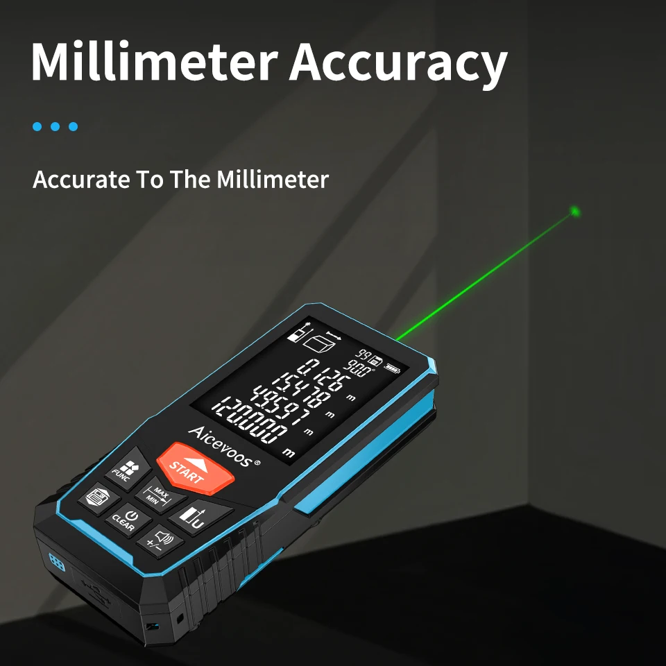Thumbnail 4 - #23 Trending Distance Meters Right Now