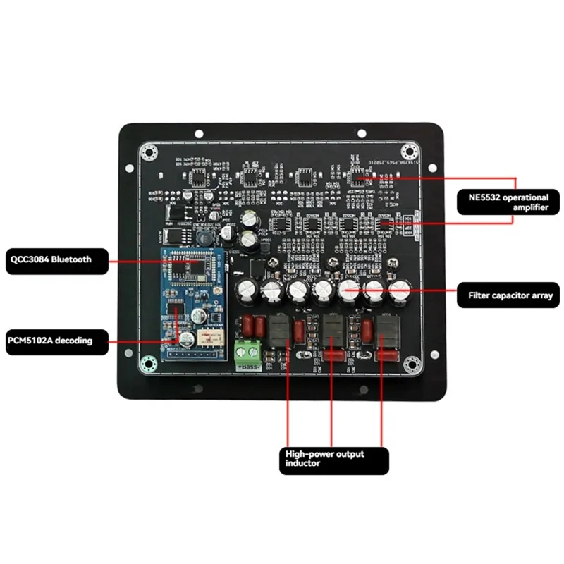 

-WSFS TPA3221 Active Speaker Amplifier Board Hifi 2.1 Channel High Power QCC3084 Bluetooth 5.4 100Wx 2+200W Amplificador