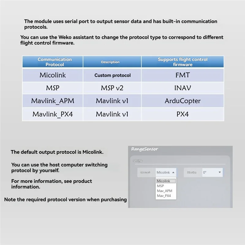Оптический датчик расхода и дальности HFES Micoair MTF-02P