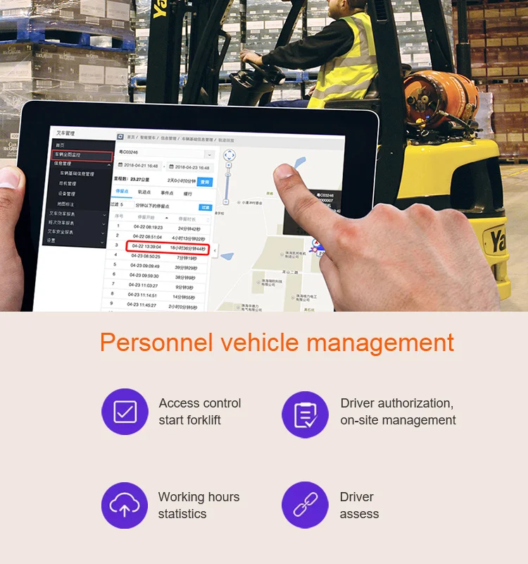 Factory Warehouse Pedestrian Safety 4G WiFi Forklift Fleet Safety Management System Overspeed Alarm Face Recognition view 4