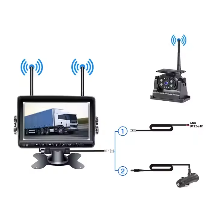 

Factory Direct Sales Wireless Solar Magnetic Camera System With 7-Inch IPS Car Kit For Trucks Trailers And RVs